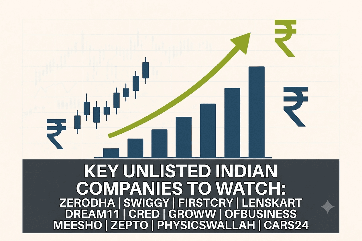 Top 20 unlisted companies in India offering pre IPO investment opportunities for investors