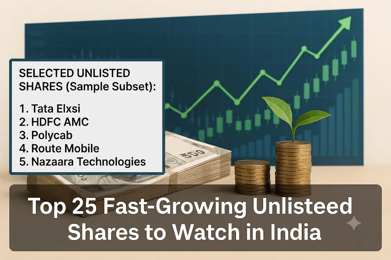 Top 25 fast-growing unlisted shares in India with pre IPO investment opportunities 2025
