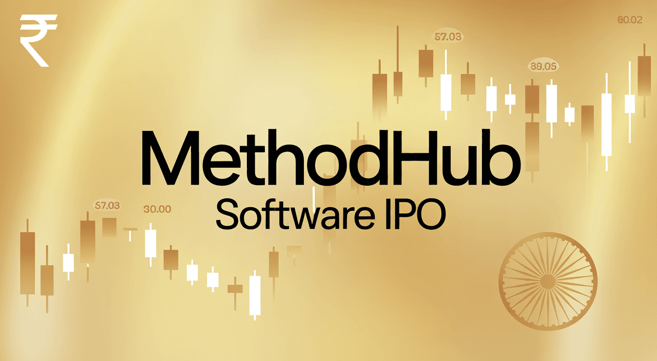 METHODHUB SOFTWARE IPO