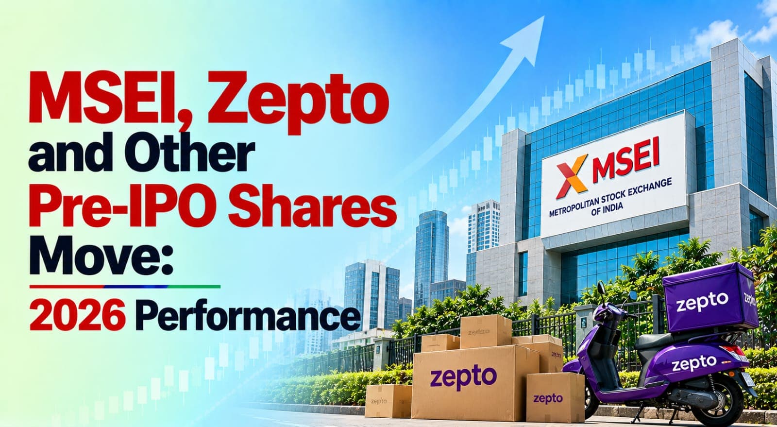 MSEI, Zepto and Other Pre-IPO Shares Move: 2026 Performance